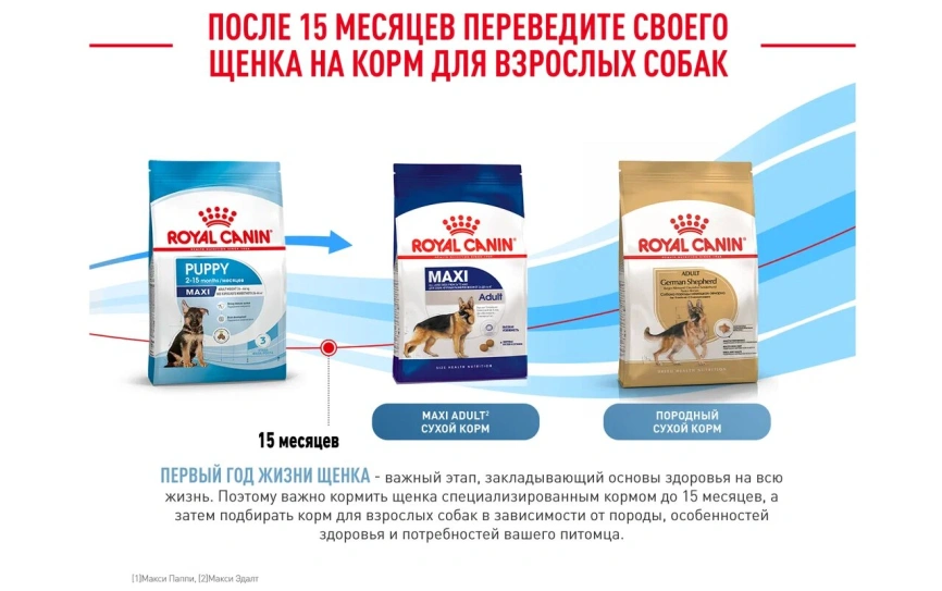 Сухой корм Royal Canin Maxi Puppy для щенков, 3 кг фото 16