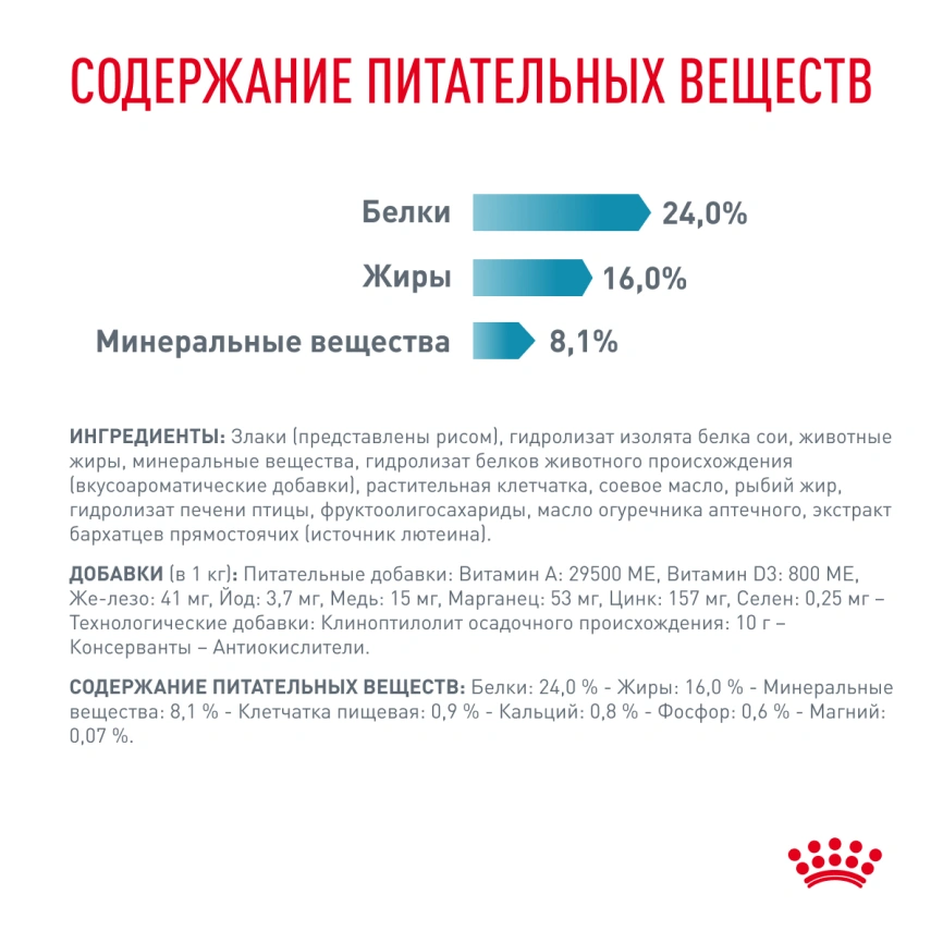 Сухой корм Royal Canin Hypoallergenic Small Dogs для собак, 1 кг фото 6