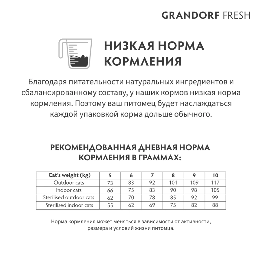 Сухой корм Grandorf Cat для взрослых кошек крупных пород чувствительное пищеварение или склонность к аллергии ягненок с бататом 400 г фото 10