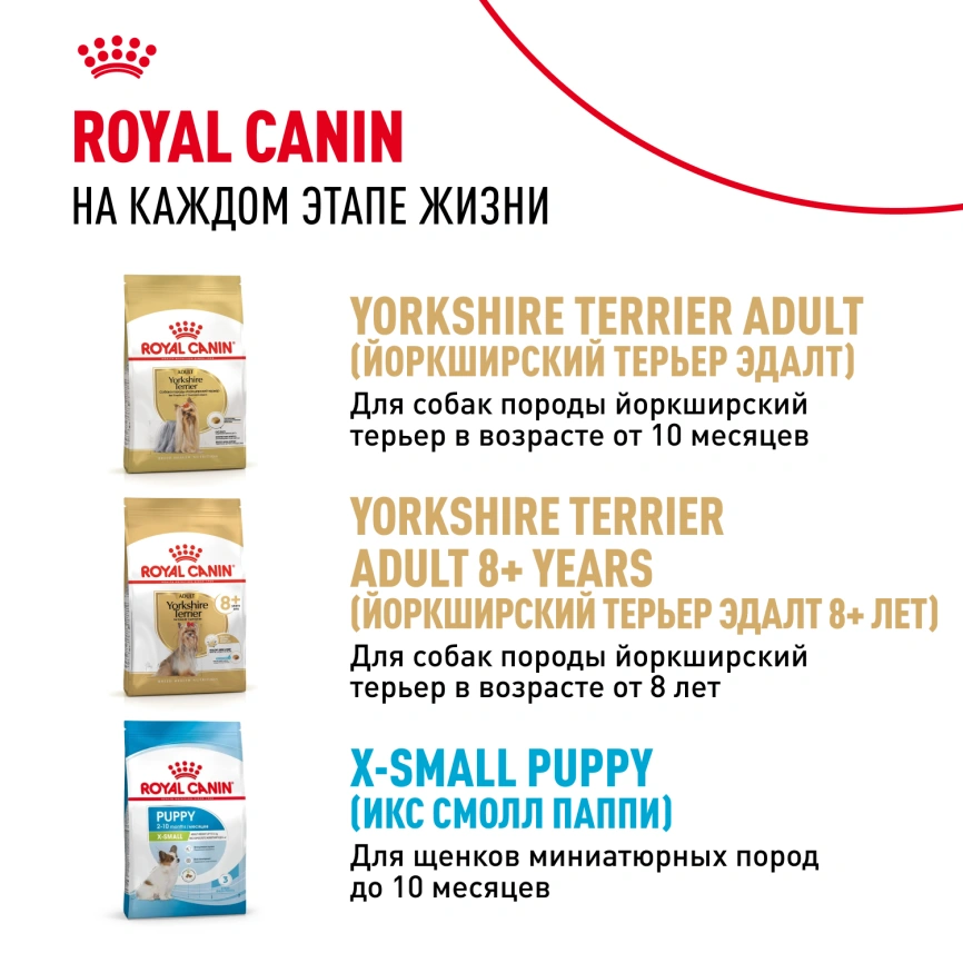 Сухой корм Royal Canin Yorkshire Terrier Puppy для щенков, 1.5 кг фото 11