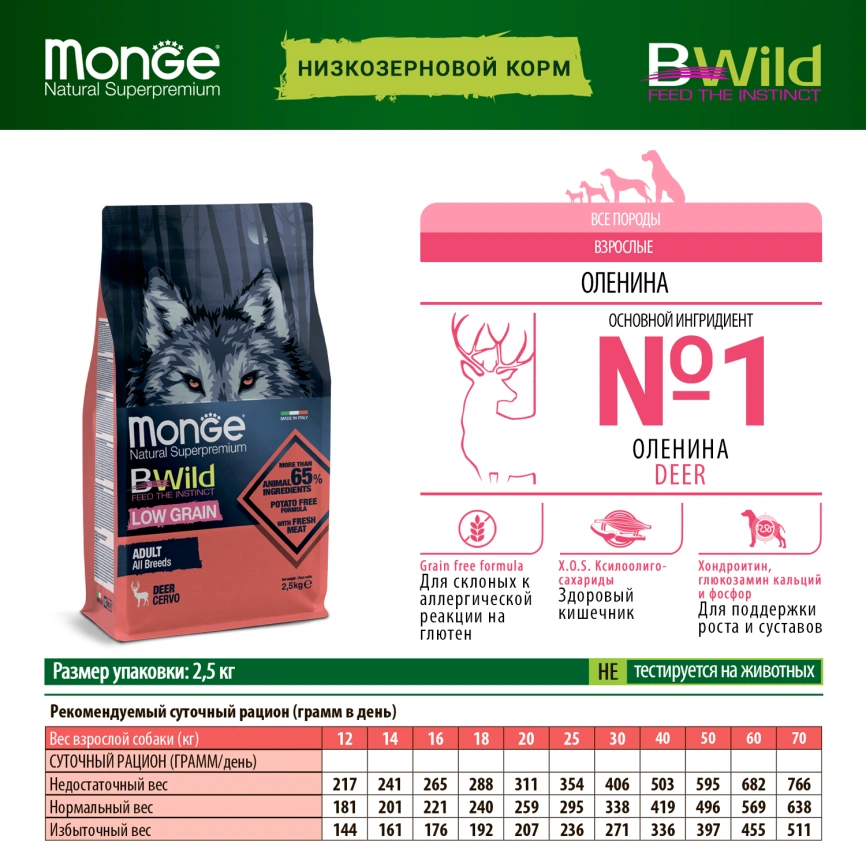 Сухой корм Monge Dog BWild LOW GRAIN Venison для взрослых собак с олениной, 2,5 кг фото 5