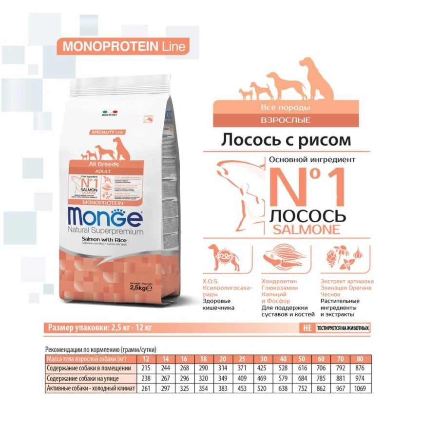 Сухой корм Monge Dog Speciality Line Light Salmon &amp;amp; Rice для взрослых собак всех пород с лососем и рисом, 12 кг фото 5
