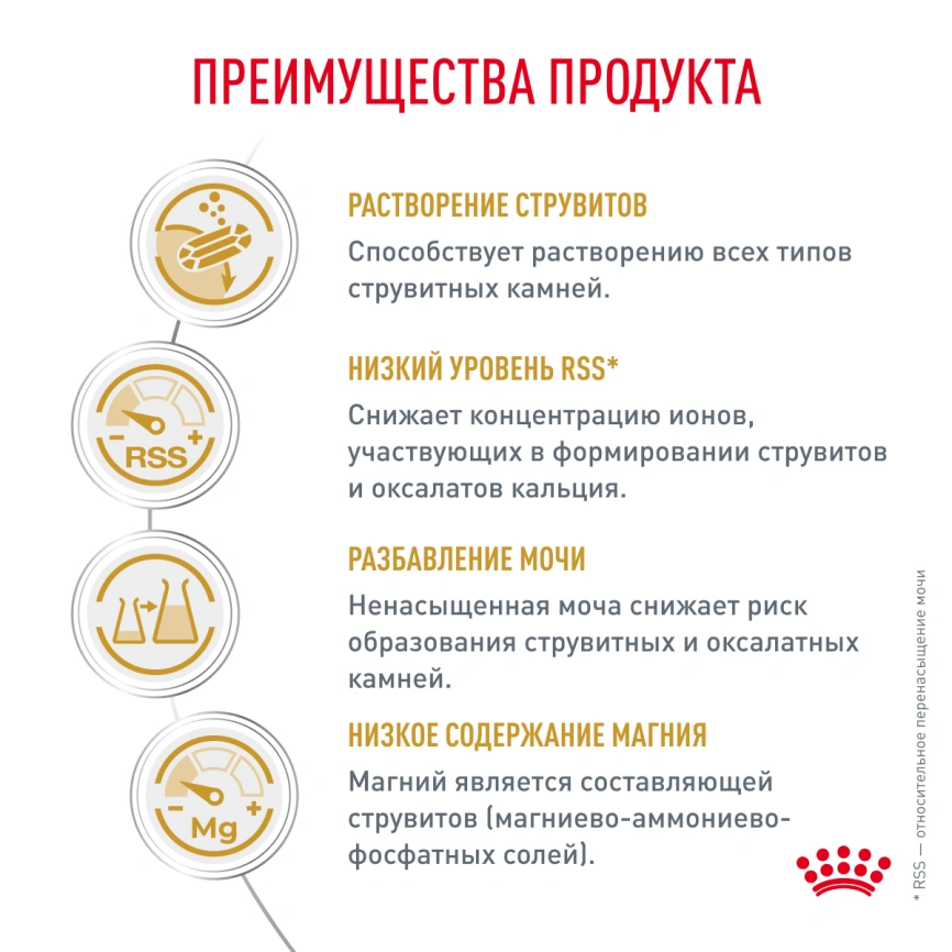 Сухой корм Royal Canin Urinary S/O для собак при мочекаменной болезни и цистите, 2 кг фото 2