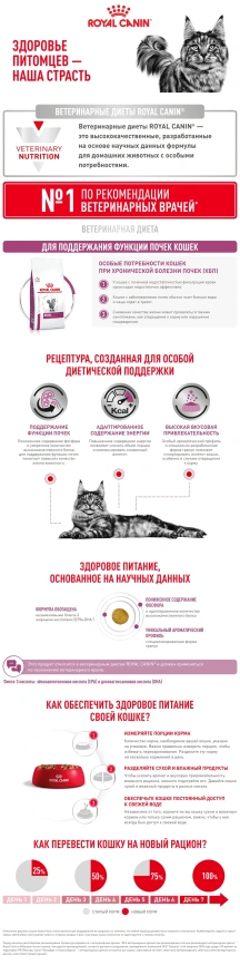 Сухой корм Royal Canin Renal для кошек при заболеваниях почек, 350 г фото 8