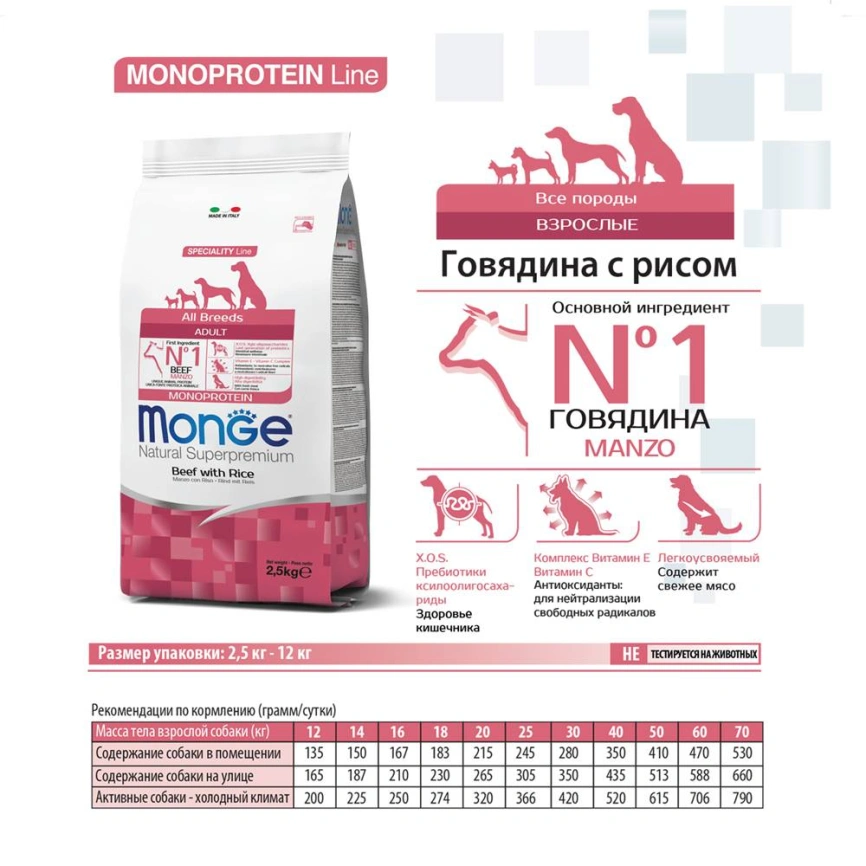 Сухой корм Monge Dog Speciality Line Monoprotein Duck &amp;amp; Rice &amp;amp; Potato для щенков всех пород с уткой, рисом и картофелем, 12 кг фото 3