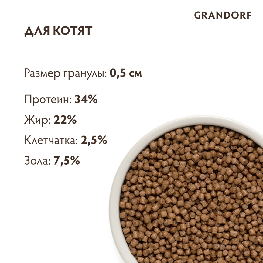 Сухой корм Grandorf Lamb & Turkey Kitten для котят, 400 г фото 9