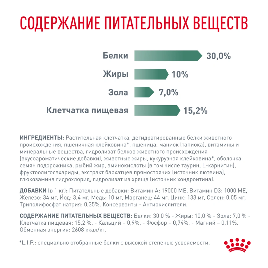 Сухой корм Royal Canin Satiety Small Dogs для собак мелких пород для снижение веса, 1.5 кг фото 5