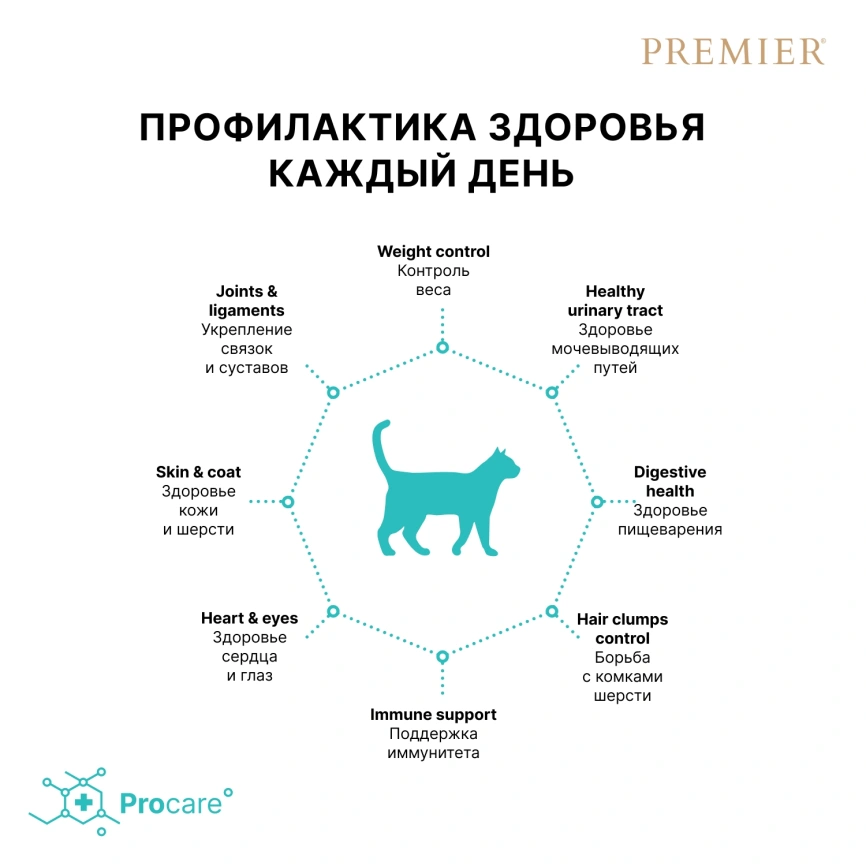 Сухой корм Premier Cat Turkey Sterilised для стерилизованных кошек, 400 г фото 4