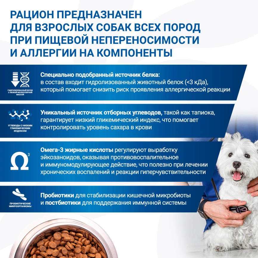 Диетический корм Monge VetSolution Dog An-Hydro для собак, при пищевой непереносимости, 9 кг фото 4