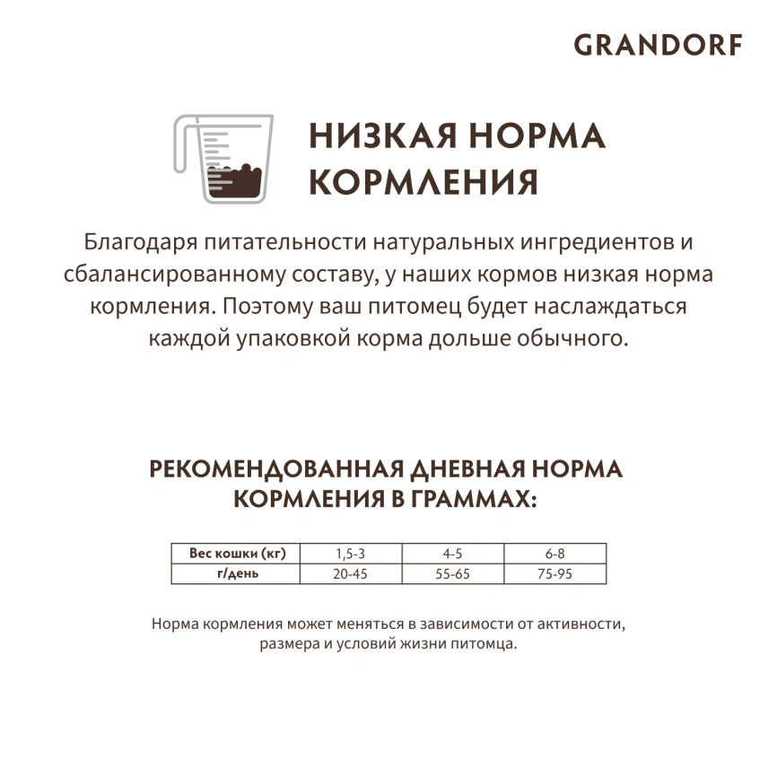 Сухой корм Grandorf 4 Meat Probiotic Indoor Четыре вида мяса для домашних кошек, 400 г фото 10