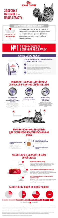 Сухой корм Royal Canin Neutered Satiety Balance для кастрированных котов и стерилизованных кошек до 7 лет, 8 кг фото 23