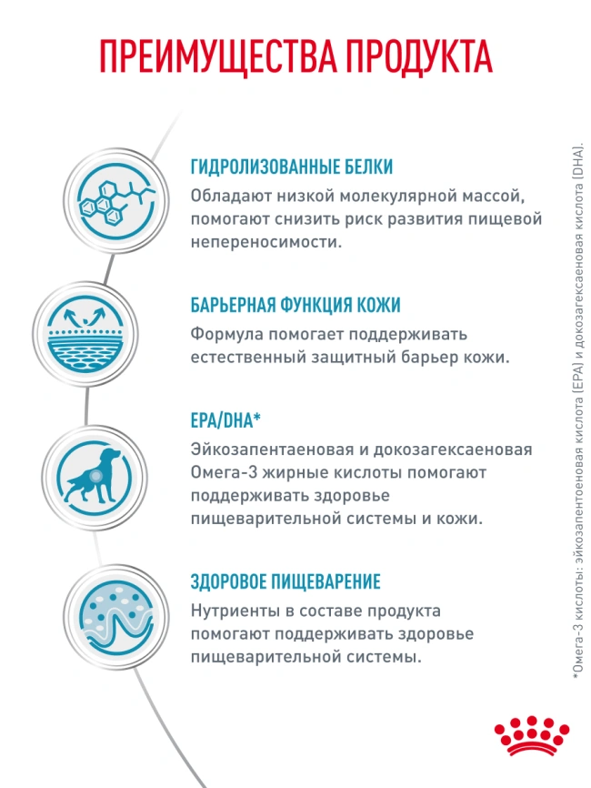 Сухой корм Royal Canin Hypoallergenic для собак, 14 кг фото 17