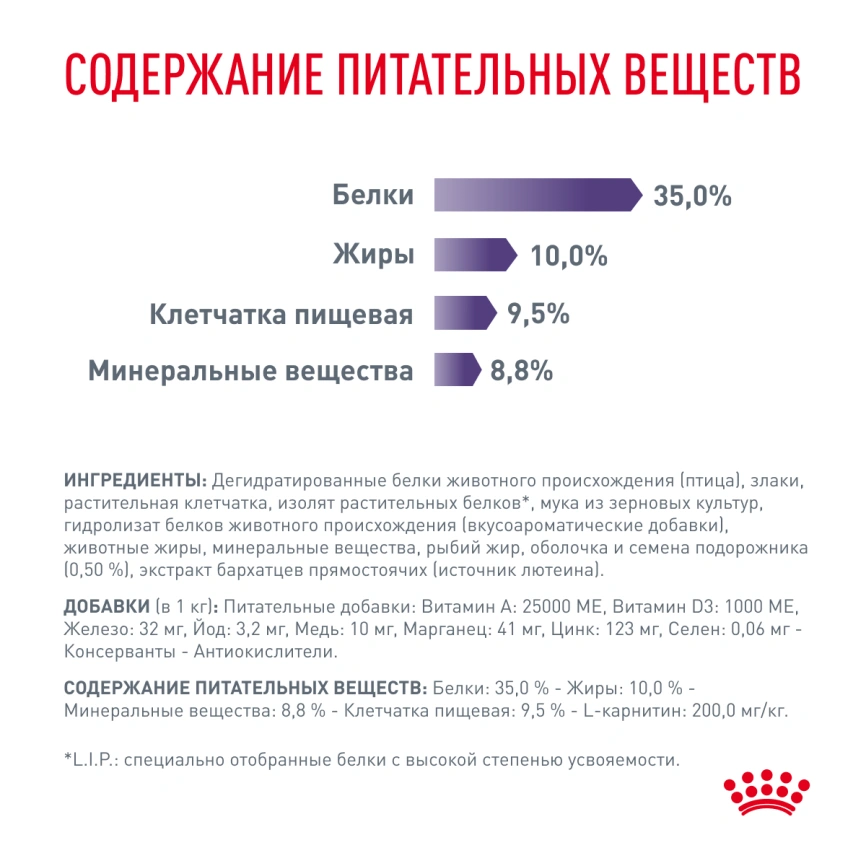 Сухой корм Royal Canin Neutered Satiety Balance для кастрированных котов и стерилизованных кошек до 7 лет, 300 г фото 6