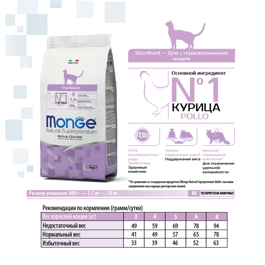 Сухой корм Monge Cat BWild GRAIN FREE Tuna для стерилизованных кошек с тунцом, 1,5 кг фото 5