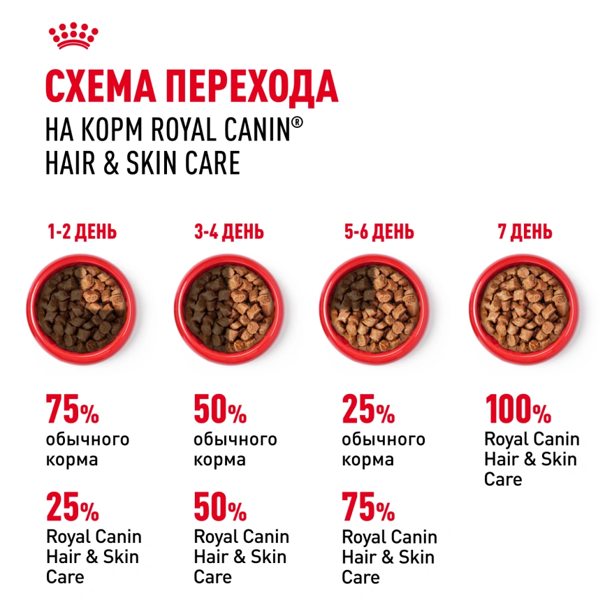 Влажный корм Royal Canin Hair & Skin Care в желе для взрослых кошек старше 1 года, пауч, 85 г фото 8