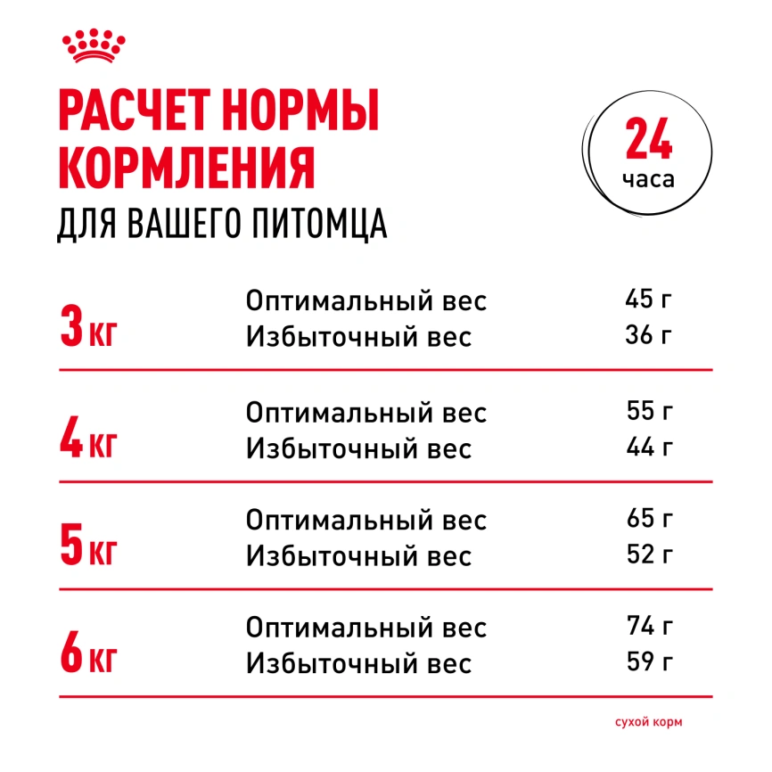 Сухой корм Royal Canin Urinary Care для кошек для профилактика МКБ, 4 кг фото 9