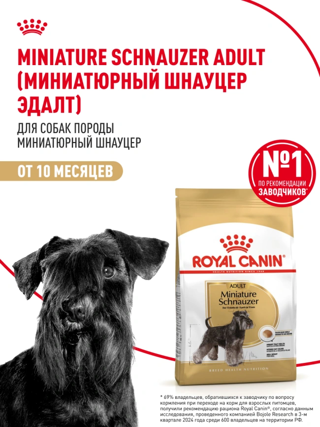 Сухой корм Royal Canin Miniature Schnauzer Adult для собак породы миниатюрный шнауцер, 3 кг фото 13
