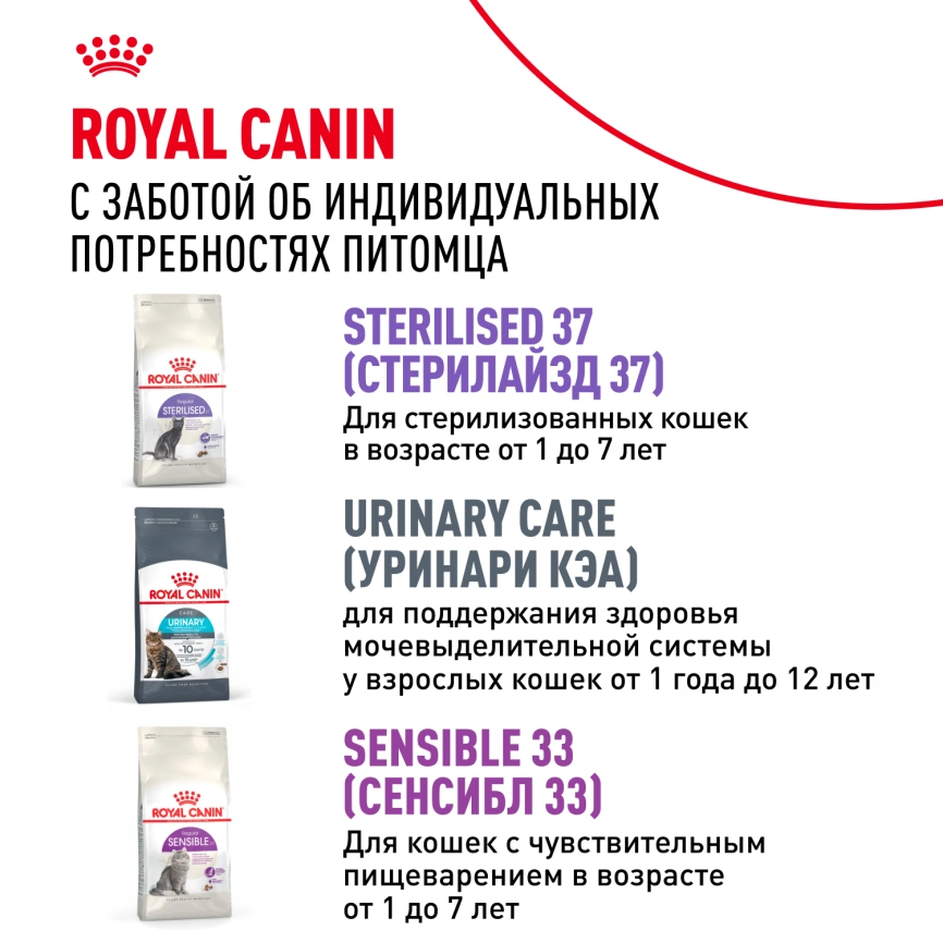 Сухой корм Royal Canin Fit для кошек, 4 кг фото 10