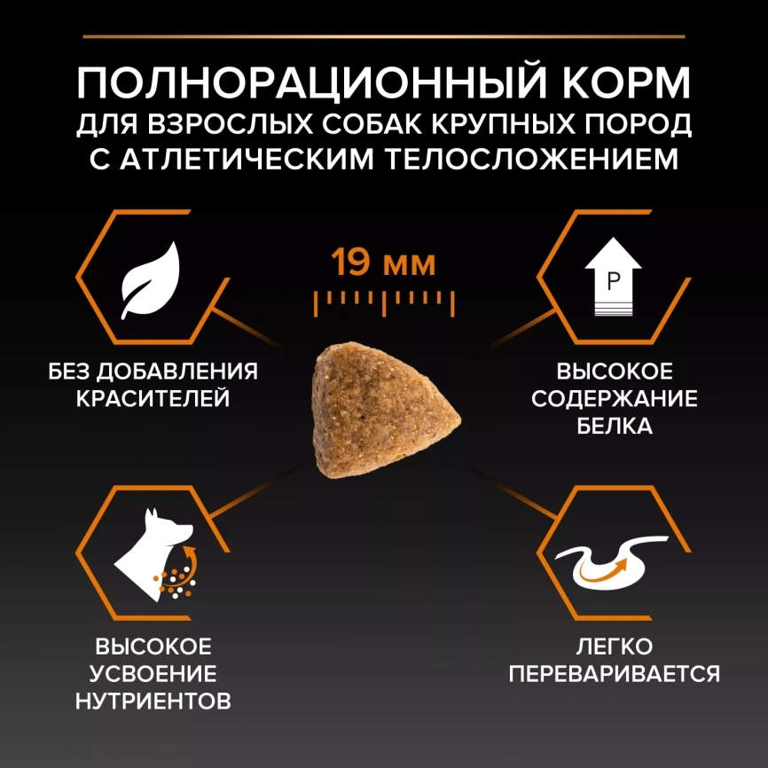 Сухой корм PRO PLAN Chicken для взрослых собак крупных пород с атлетическим телосложением, с высоким содержанием курицы, 18 кг фото 3