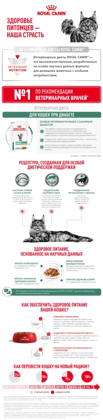 Влажный диетический корм Royal Canin Diabetic для кошек при сахарном диабете, пауч, 85 г фото 13