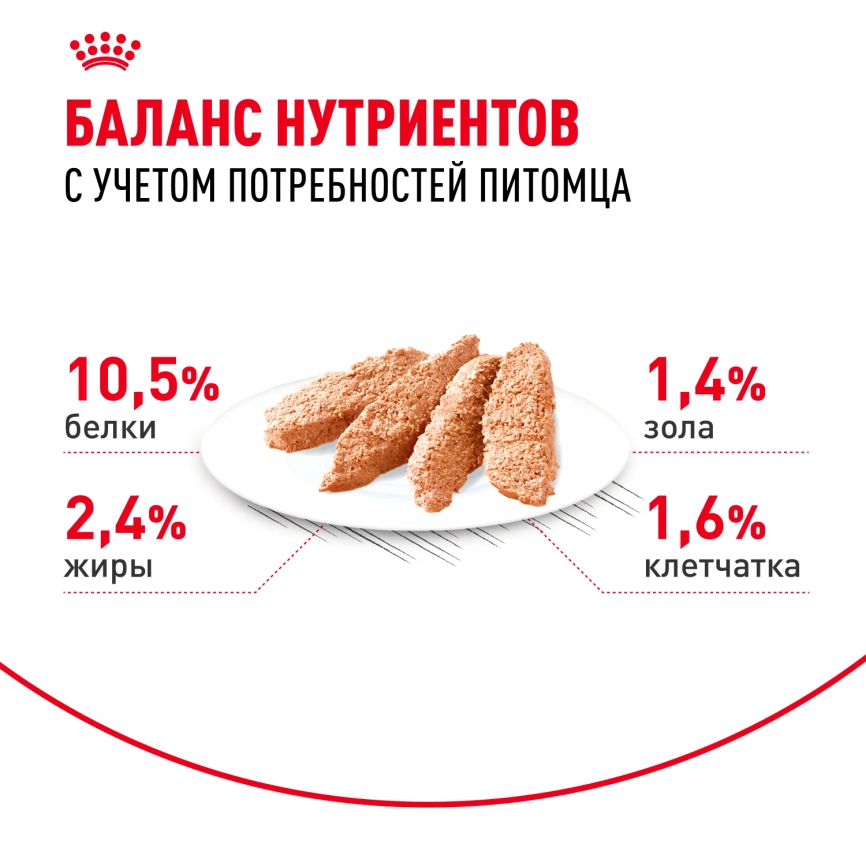 Влажный корм Royal Canin Sterilised паштет для стерилизованных кошек старше 1 года, пауч, 85 г фото 5
