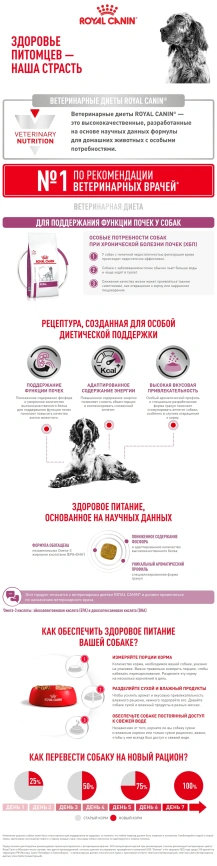 Сухой корм Royal Canin Renal для cобак при заболеваниях почек, 14 кг фото 8