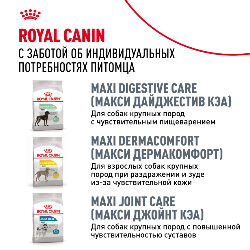 Сухой корм Royal Canin German Shepherd Adult для собак, 3 кг фото 9