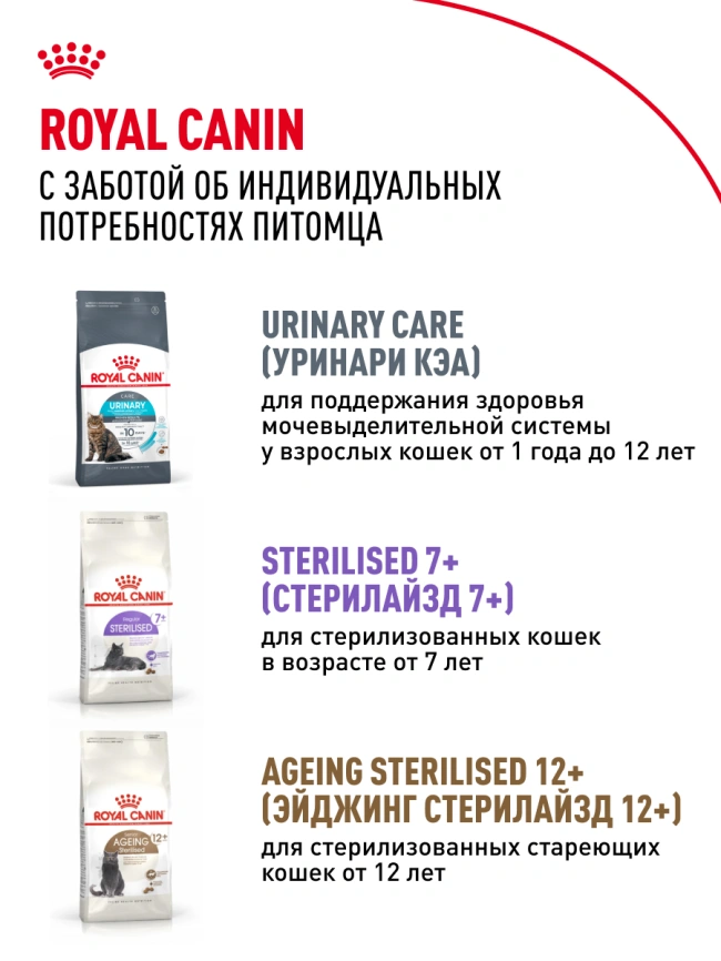 Сухой корм Royal Canin Sterilised для кастрированных котов и стерилизованных кошек, фото 21