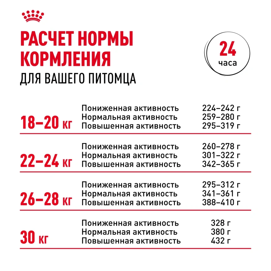 Сухой корм Royal Canin Bulldog Adult для собак породы английский бульдог, 3 кг фото 5