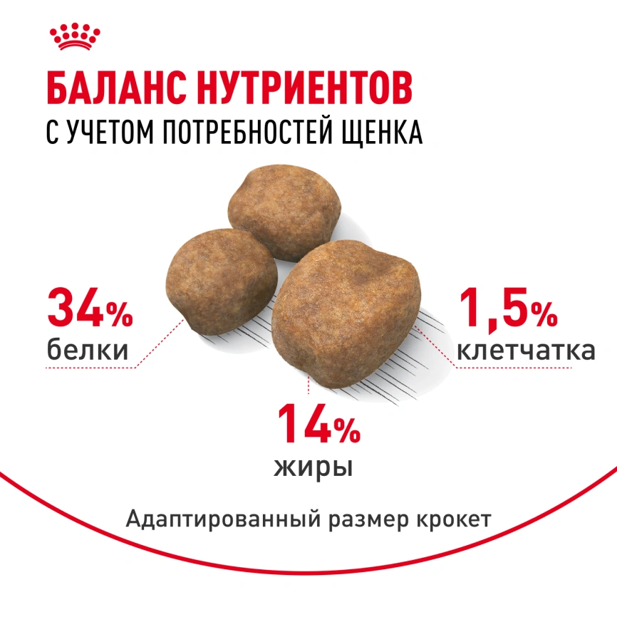 Сухой корм Royal Canin Giant Puppy для щенков, 15 кг фото 4