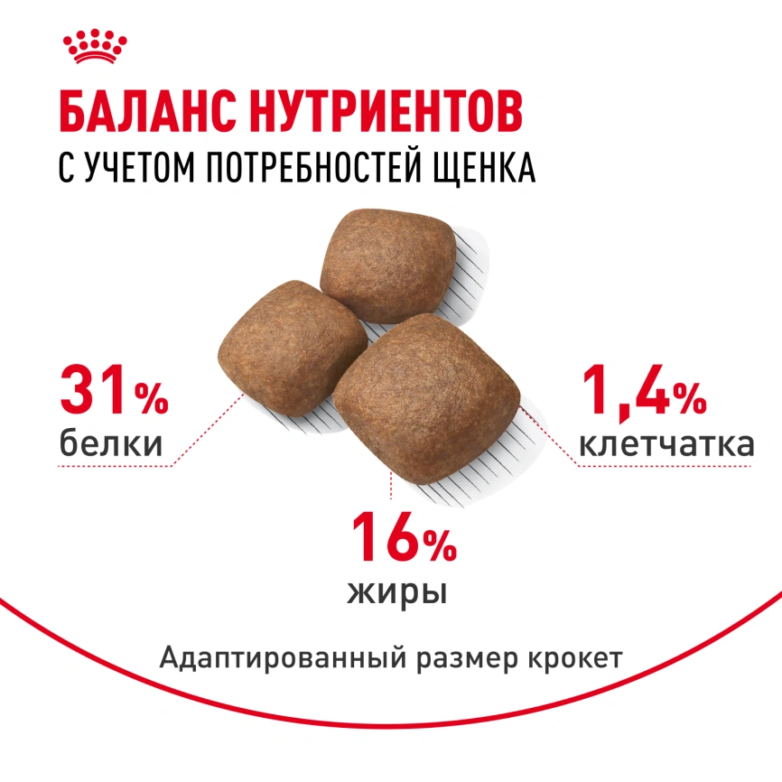 Сухой корм Royal Canin Giant Junior для щенков, 3.5 кг фото 9