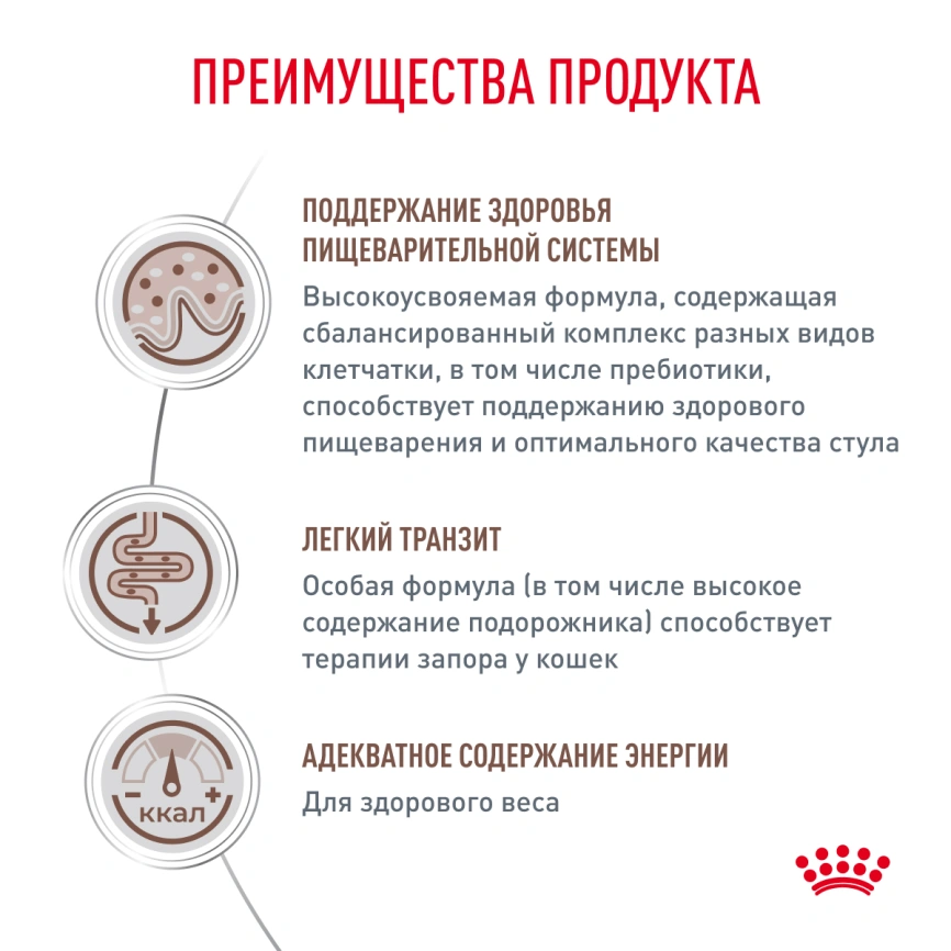 Сухой корм Royal Canin Gastrointestinal Fibre Response для кошек, 350 г фото 2