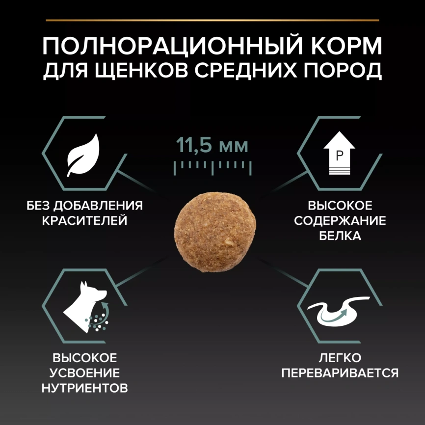 Сухой корм PRO PLAN Lamb для щенков средних пород с чувствительным пищеварением, с высоким содержанием ягненка, 3 кг фото 3