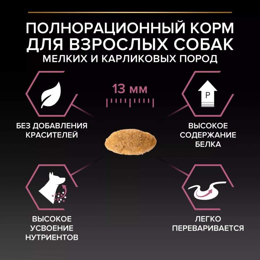 Сухой корм PRO PLAN Salmon для взрослых собак мелких и карликовых пород с чувствительной кожей, с высоким содержанием лосося, 7 кг фото 3