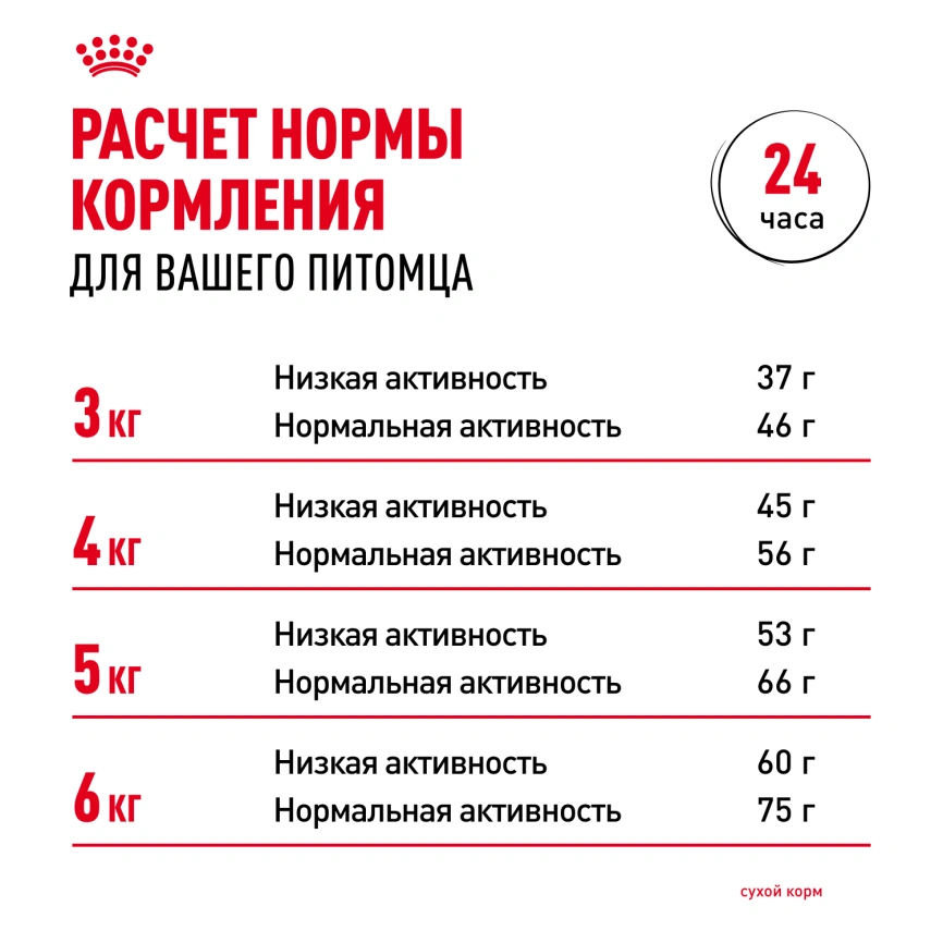 Сухой корм Royal Canin Dental Care для кошек, 400 г фото 9
