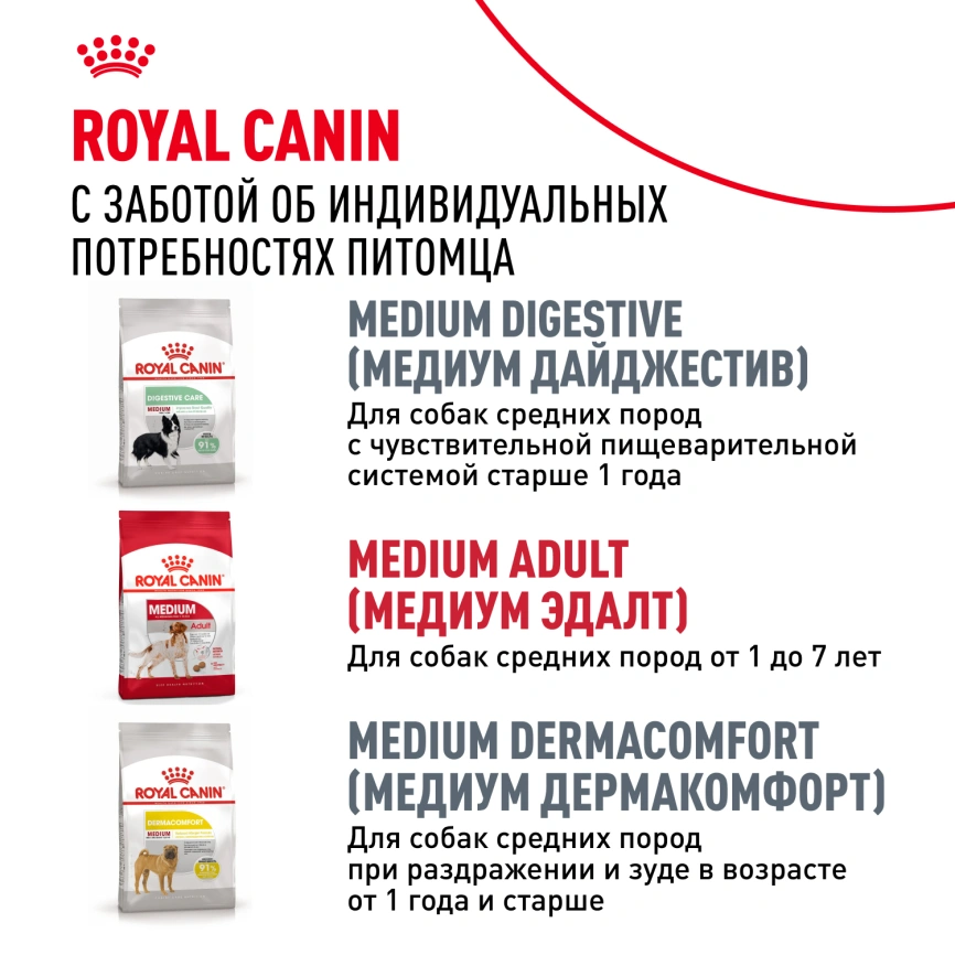 Сухой корм Royal Canin Medium Adult 7+ для собак, 15 кг фото 8