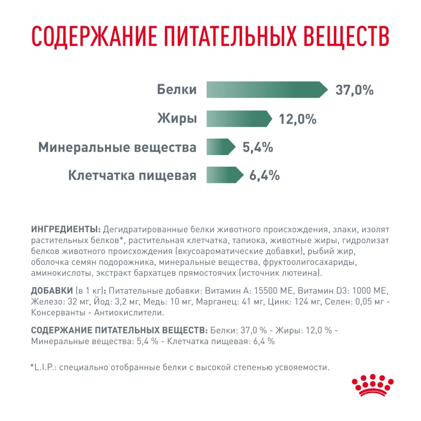 Сухой корм Royal Canin Diabetic для собак, 12 кг фото 5