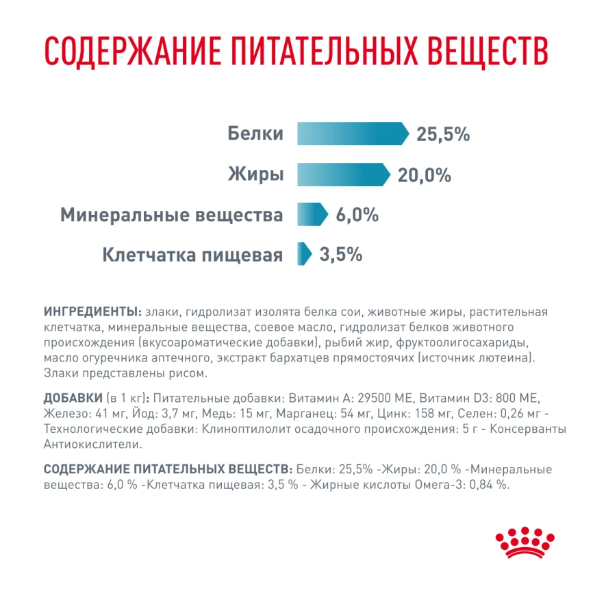 Сухой корм Royal Canin Hypoallergenic для кошек, 2 кг фото 6