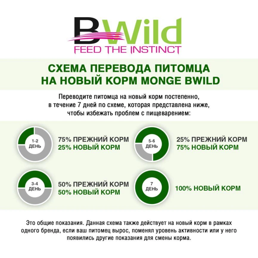Влажный корм Monge Cat BWild GRAIN FREE Salmon &amp;amp; Vegetables &amp;amp; Shrimp для стерилизованных кошек с лососем, овощами и креветками, 85 г фото 4