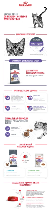 Сухой корм Royal Canin Appetite Control Care для кошек для контроля аппетита, 400 г фото 12