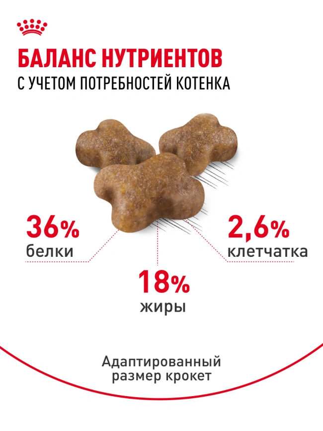 Сухой корм Royal Canin Kitten для котят, 300 г фото 22
