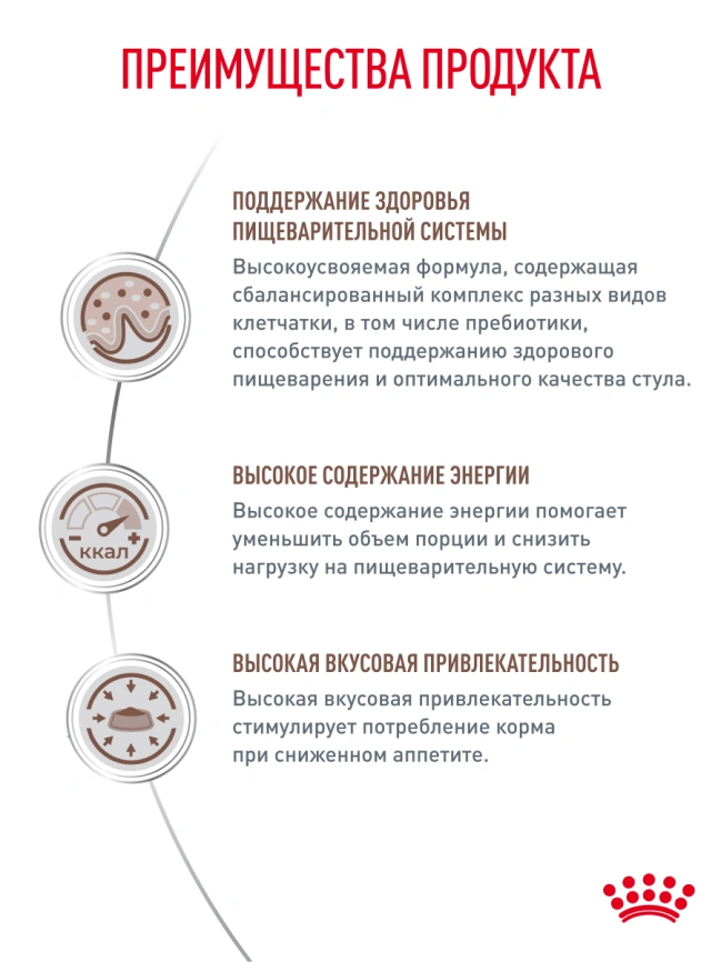 Сухой корм Royal Canin Gastrointestinal для собак, 15 кг фото 16