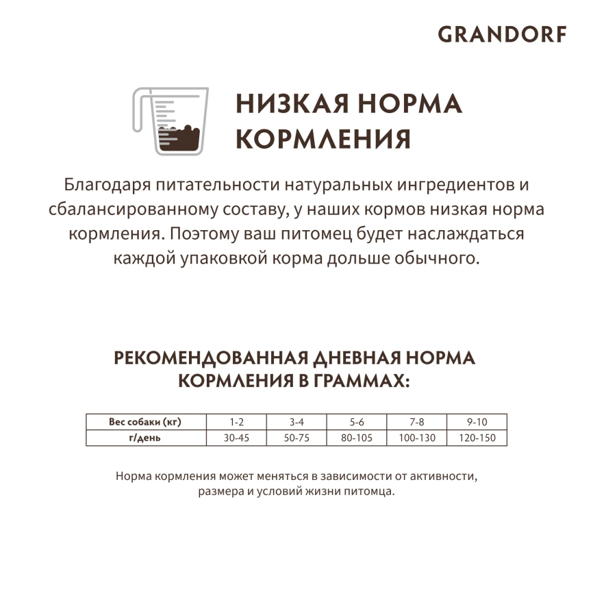 Сухой корм Grandorf Lamb & Turkey Maxi для взрослых собак крупных пород, 3 кг фото 9