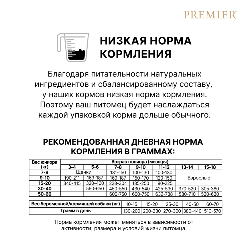 Сухой корм Premier Dog Turkey Junior Medium & Maxi для юниоров средних и крупных пород, 10 кг фото 9