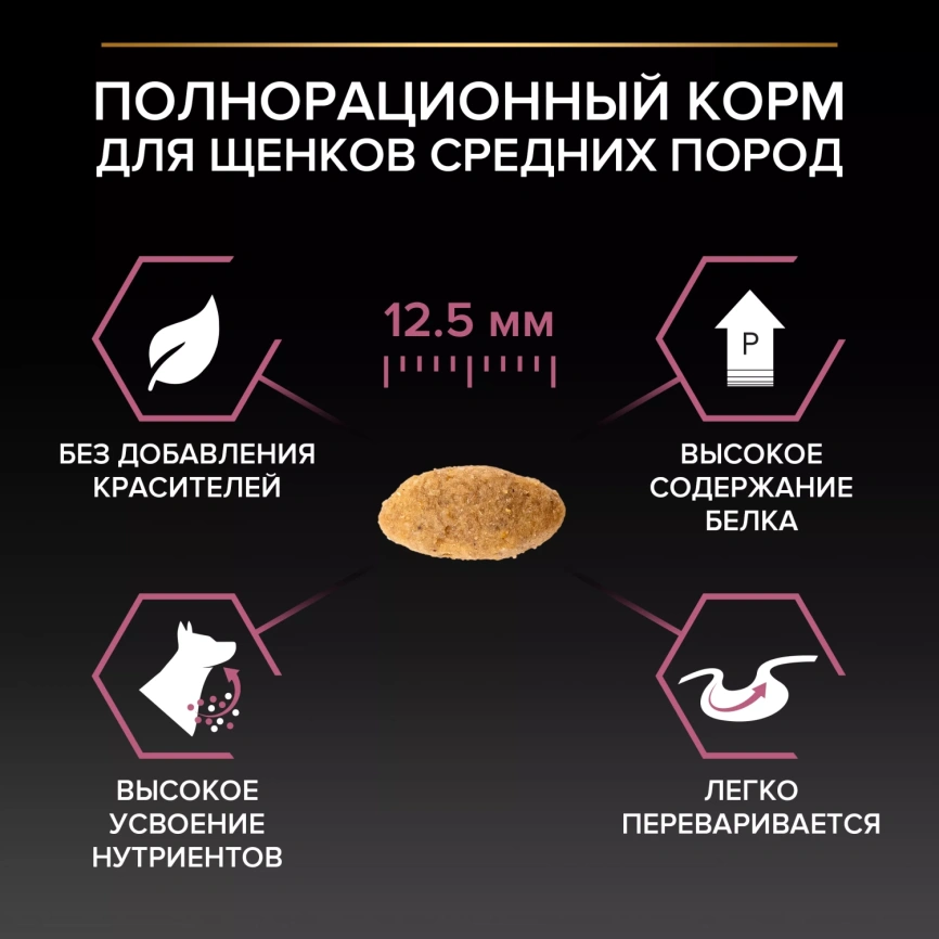 Сухой корм PRO PLAN Salmon для щенков средних пород с чувствительной кожей, с высоким содержанием лосося, 12 кг фото 3