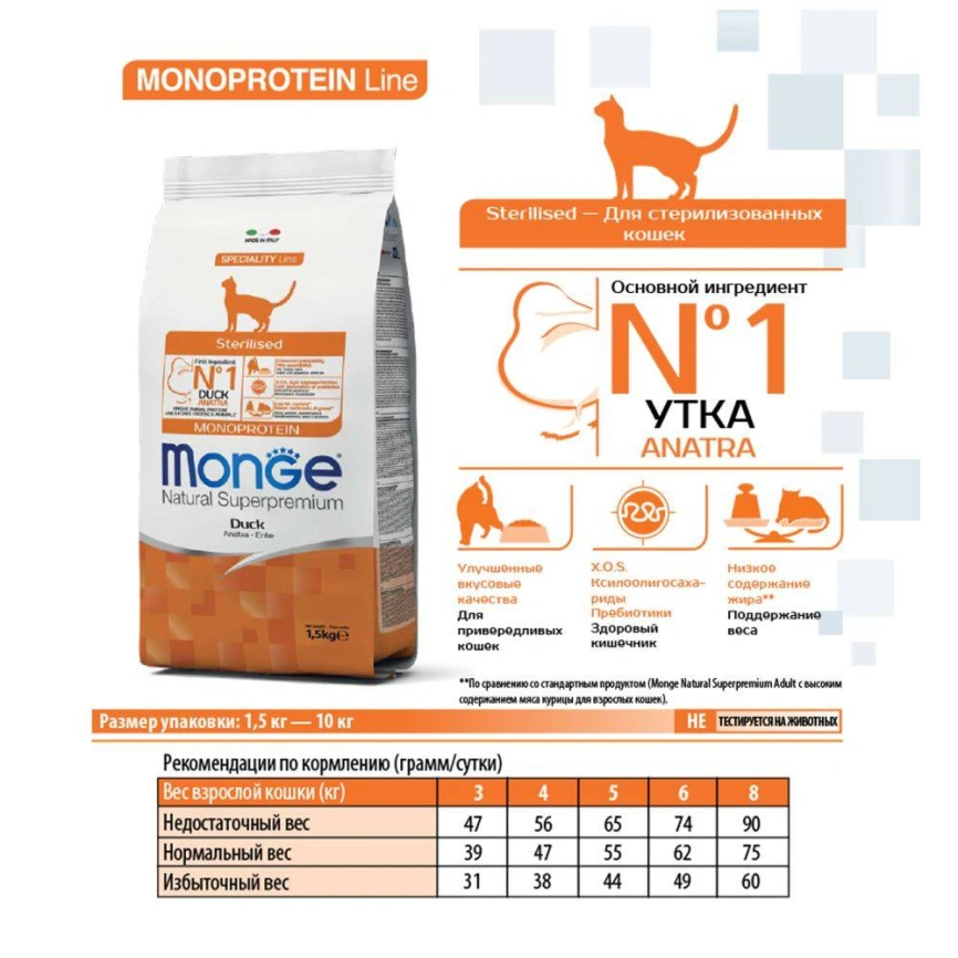 Сухой корм Monge Cat Speciality Line Monoprotein Sterilised Duck для стерилизованных кошек с уткой, 10 кг фото 3