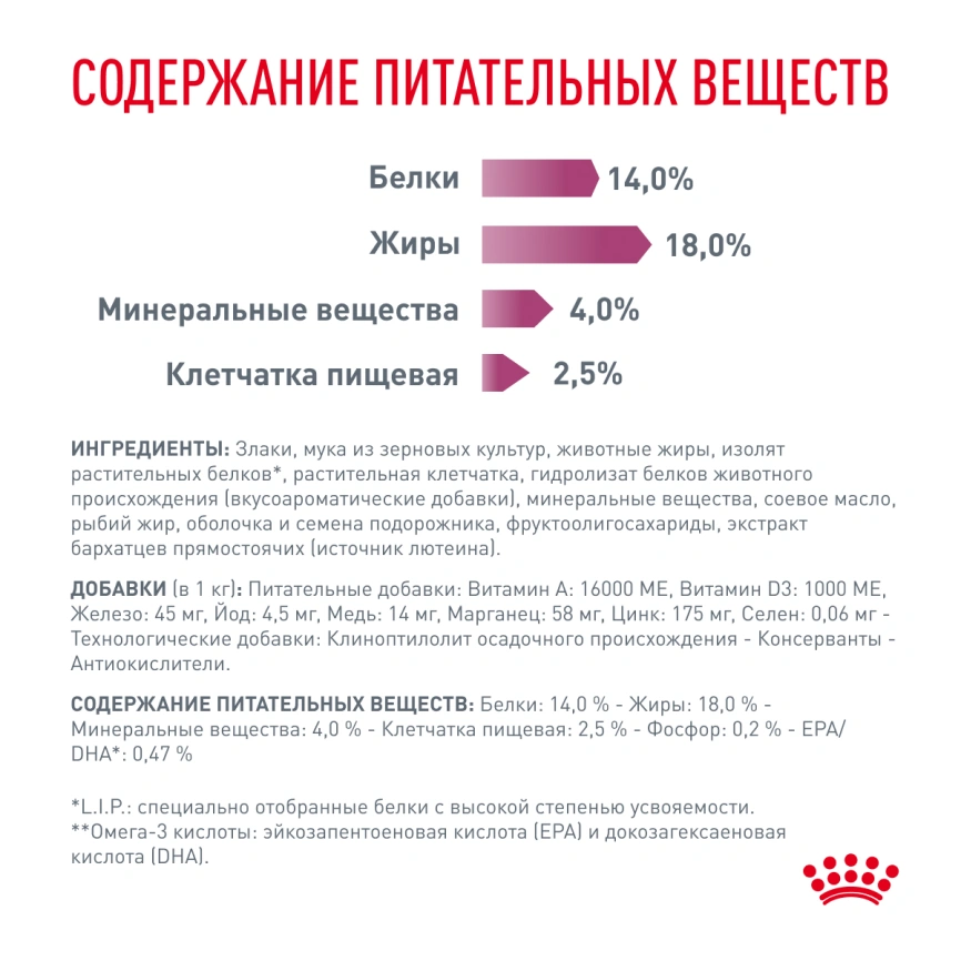 Сухой корм Royal Canin Renal для cобак при заболеваниях почек, 14 кг фото 5