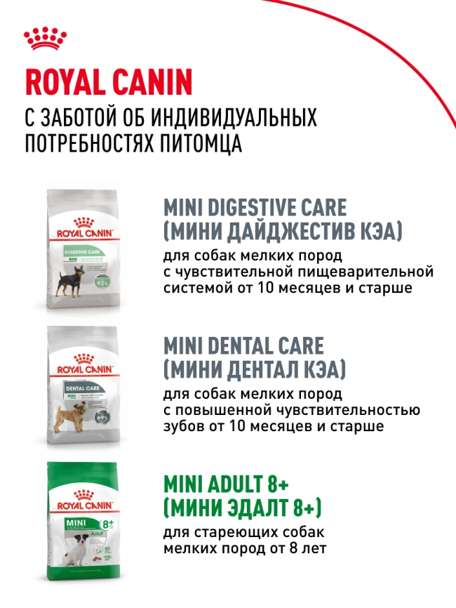 Сухой корм Royal Canin Mini Adult для взрослых собак, 2 кг фото 15