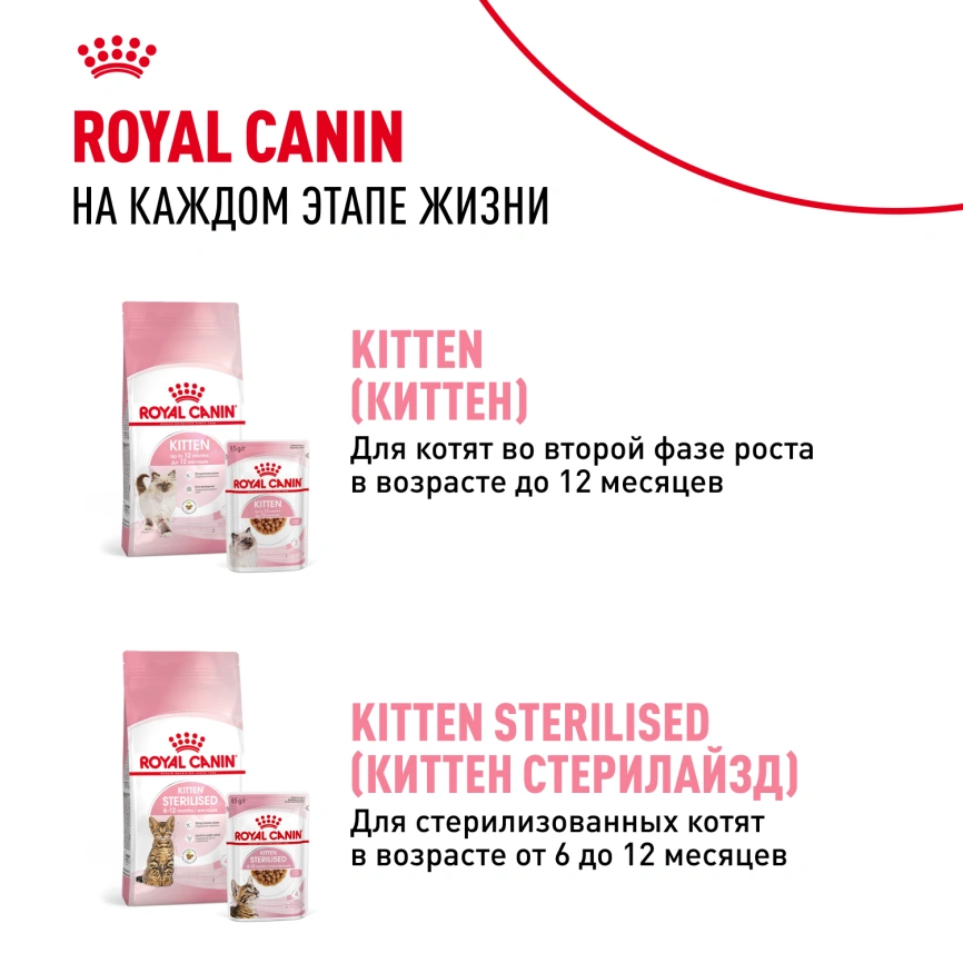Сухой корм Royal Canin Mother & Babycat для котят, беременных и лактирующих кошек, 4 кг фото 9