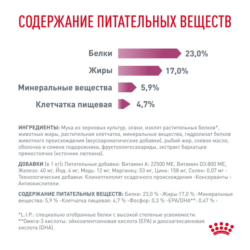 Сухой корм Royal Canin Renal для кошек при заболеваниях почек, 2 кг фото 5